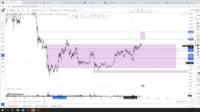 Кризис или буллран смотреть онлайн