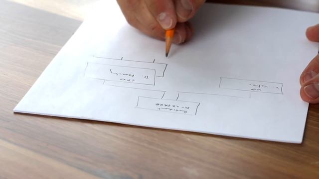 Цели, которые работают. Как ставить такие цели? // Принципы Рэя Далио смотреть онлайн