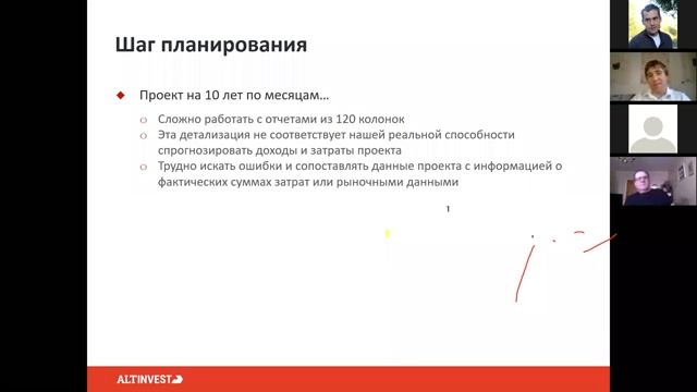Ключевые аспекты оценки инвестиционных проектов. Вебинар 09.04.20 смотреть онлайн