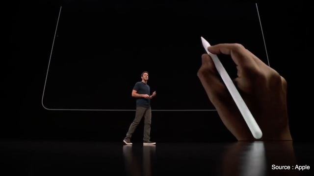 iPad Pro 2018 - 10 Things To Know смотреть онлайн