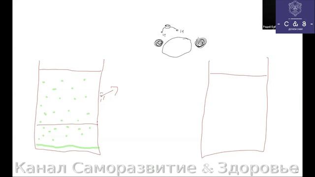 Информированная вода VS Жидкая плазма смотреть онлайн