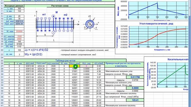 Сопромат-автоматизация. Кручение стержней. 2. Решение стандартных задач смотреть онлайн