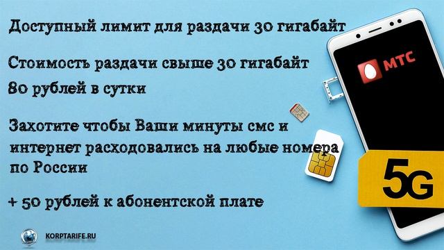 Самое быстрое подключение Тарифа МТС с безлимитным интернетом смотреть онлайн