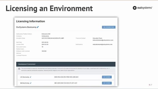 System Operations: the Java side - part 1 смотреть онлайн