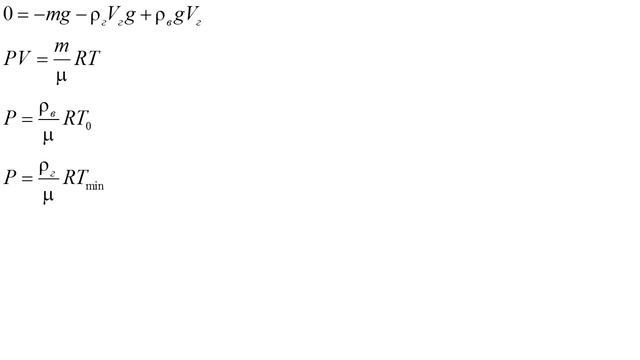 Условие взлета аэростата смотреть онлайн