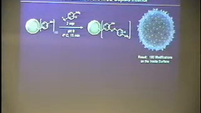 Synthetic Biology 1.0 Conference Video (7 of 10) смотреть онлайн