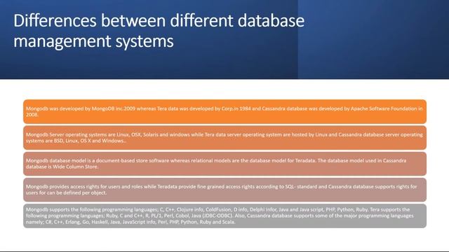 Cassandra vs MongoDB vs Teradata| Differences Between Popular NoSQL Databases смотреть онлайн