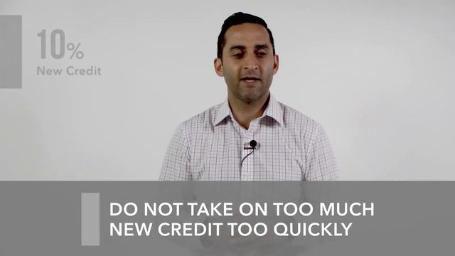 How Does New Credit Affect Your Credit Score? смотреть онлайн