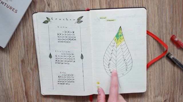 Идеи оформления ежедневника | Идеи для месячных разворотов смотреть онлайн