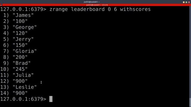Sorted sets Explained | Learn Redis #6 смотреть онлайн