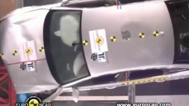 Crash Test Audi A6 смотреть онлайн
