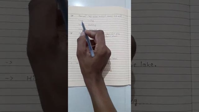 Present continuous tense in Gujarati easy to understand with example смотреть онлайн