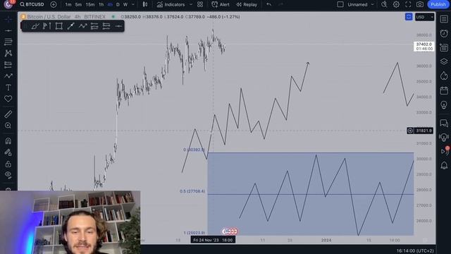 РЫНОЧНАЯ СТРУКТУРА ТРЕЙДИНГ ГАЙД смотреть онлайн
