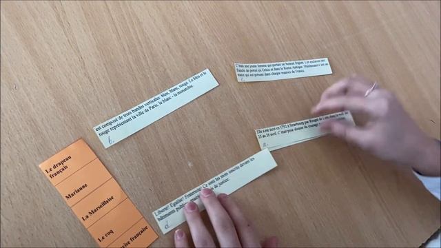 Французский язык. Символы Франции, 6 класс смотреть онлайн