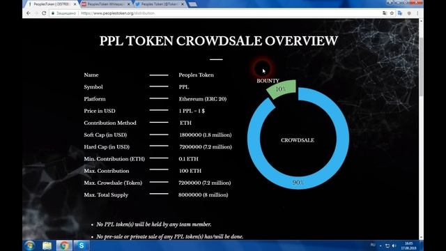 Peoples Token - расширение возможностей сообщества владельцев токенов смотреть онлайн