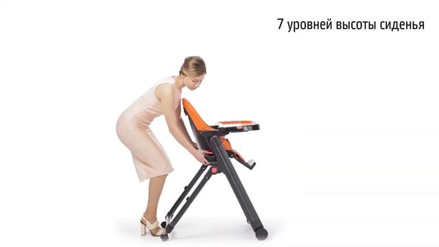 Студия 360-PRO: видеообзор товара смотреть онлайн