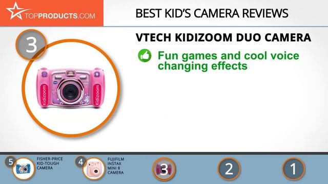 Best Kid’s Camera Reviews – How to Choose the Best Kid’s Camera смотреть онлайн