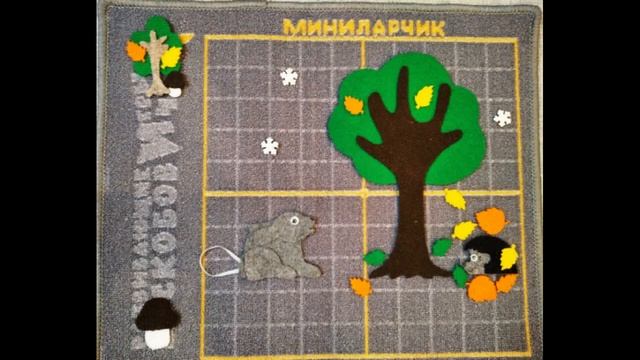 Как важно быть добрым смотреть онлайн