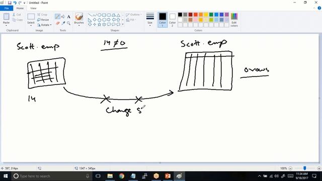 Oracle Golden Gate Initial Load Overview. смотреть онлайн