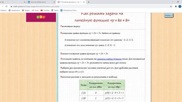 Линейная функция смотреть онлайн