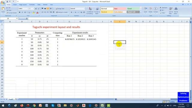How to Maximize the Performance of Stochastic Optimization Algorithms? смотреть онлайн