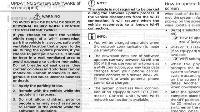 2021 Nissan TITAN - NissanConnect® Owner's Manual смотреть онлайн