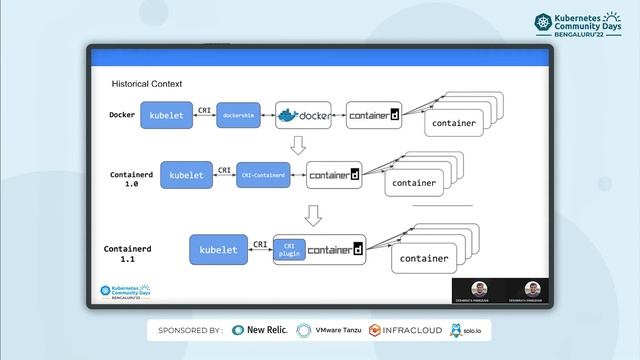 Docker we still love you смотреть онлайн