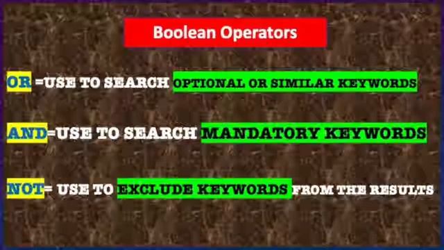 Boolean search in Naukri | How to do Boolean Search On Naukri.com | Use of Boolean Search on Naukri смотреть онлайн