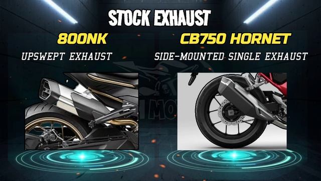 All New CFMoto 800NK ?️ Honda CB750 Hornet | Full Specs Comparison ?