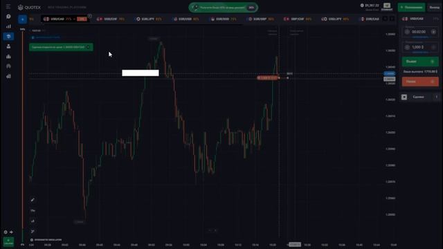ТОП СТРАТЕГИЯ ДЛЯ БИНАРНЫХ ОПЦИОНОВ 2021| трейдинг бинарные опционы смотреть онлайн