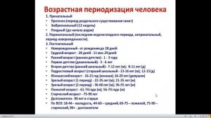 Фармация Лекция 1