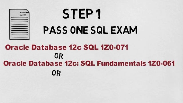 How to become Oracle PLSQL Developer Certified Associate? смотреть онлайн