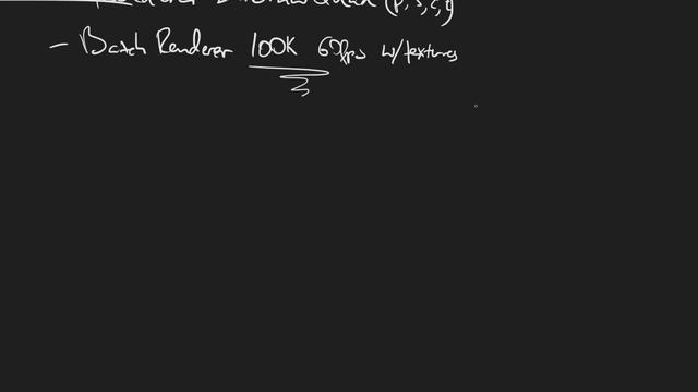 How to Build a 2D Renderer | Game Engine series смотреть онлайн