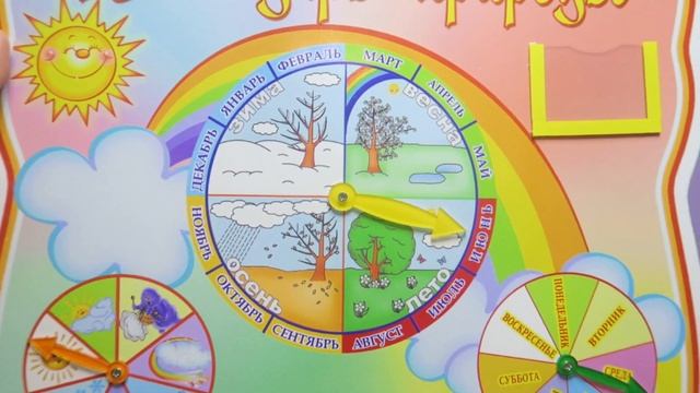 Набор стендов "Эконом" из пластика для оформления группы "Уточки" | Стенды для детского сада смотреть онлайн