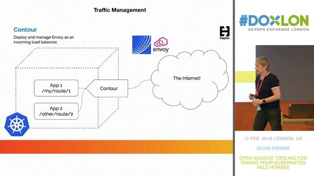 Olive Power - Field Engineer @ Heptio - Open Source tooling for taming your Kubernetes wild horses смотреть онлайн