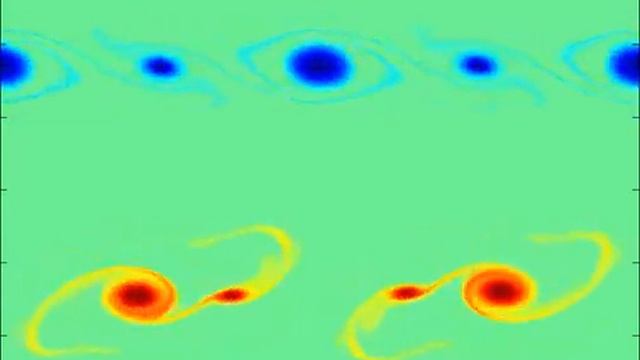 Kelvin-Helmholtz Instabilities in Double Shear Layer - Fourier-Galerkin Spectral Methods смотреть онлайн