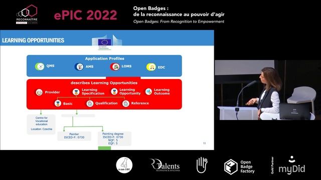 ePIC 2022 - Status of European Learning Model and Europass Digital Credentials Infrastructure смотреть онлайн