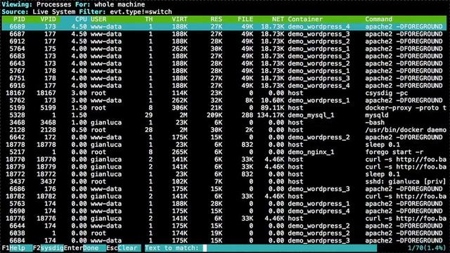LISA15 - System and Application Monitoring and Troubleshooting with Sysdig смотреть онлайн