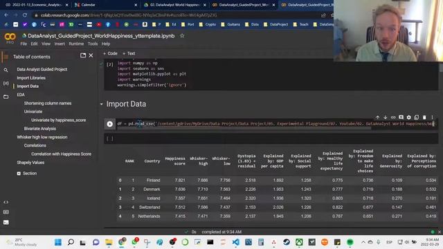 Data Analyst Guided Project Kaggle Happiness Index Part 1 смотреть онлайн