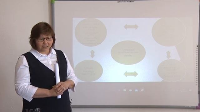География. Геоэкология смотреть онлайн