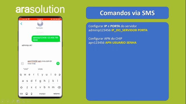 Configuração do Rastreador Cantrack GT02 смотреть онлайн