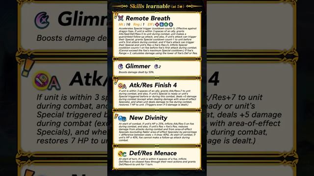 New Heroes: Weave of Fate смотреть онлайн