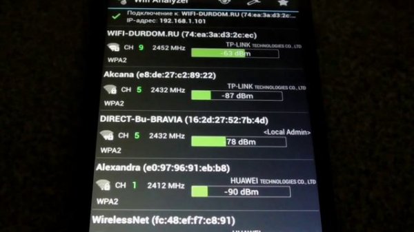 Wifi analyzer, как с ним работать (подробная инструкция)