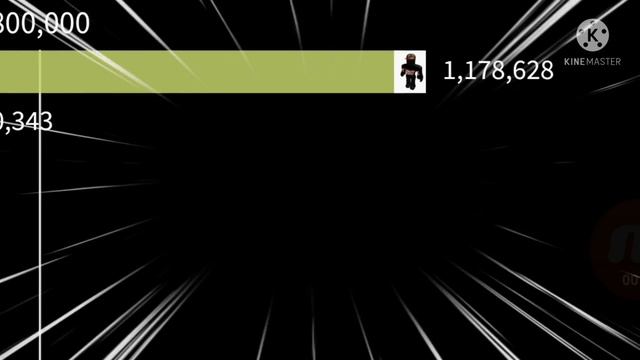 Guest 666 Gas Gas Gas Meme