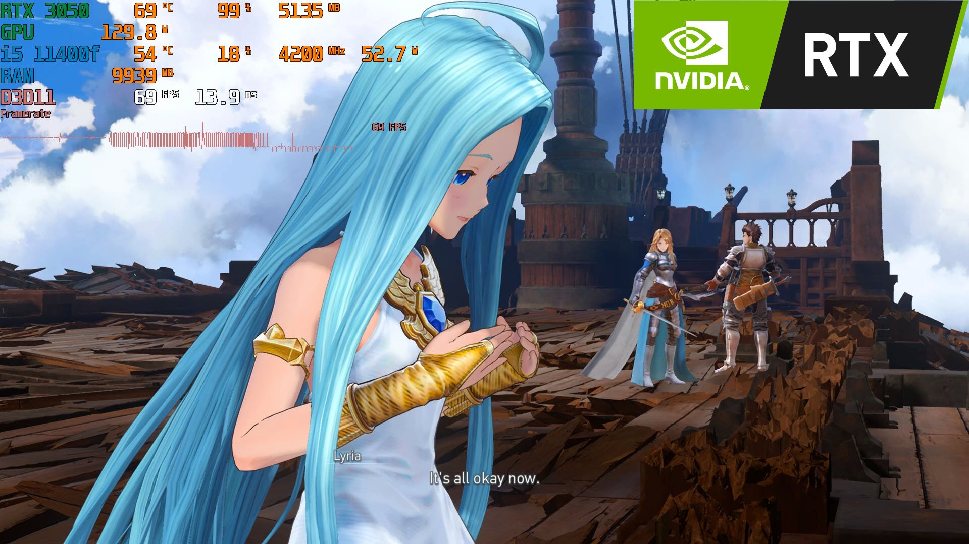 Granblue Fantasy: Relink | RTX 3050 8gb | I5 11400f | Ultra Settings