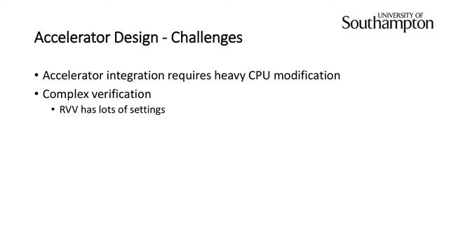 Expanding a RISC-V Processor with Vector Instructions for Accelerating Machine Learning смотреть онлайн