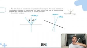 Луч света падает на горизонтально расположенное плоское зеркало. Угол между падающим и - №28242