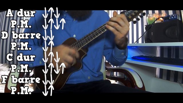 NIRVANA - Smells Like Teen Spirit ♫ LEKCJA UKULELE ♫ смотреть онлайн