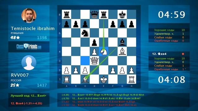 Анализ шахматной партии: RVV007 - Temistocle ibrahim, 1-0 (по ChessFriends.com) смотреть онлайн