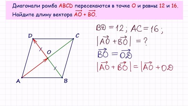 Задание 3 (№27717) ЕГЭ по математике. Урок 80 смотреть онлайн